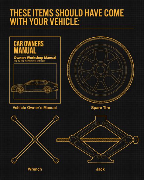 Midas How To: Change a Tire .